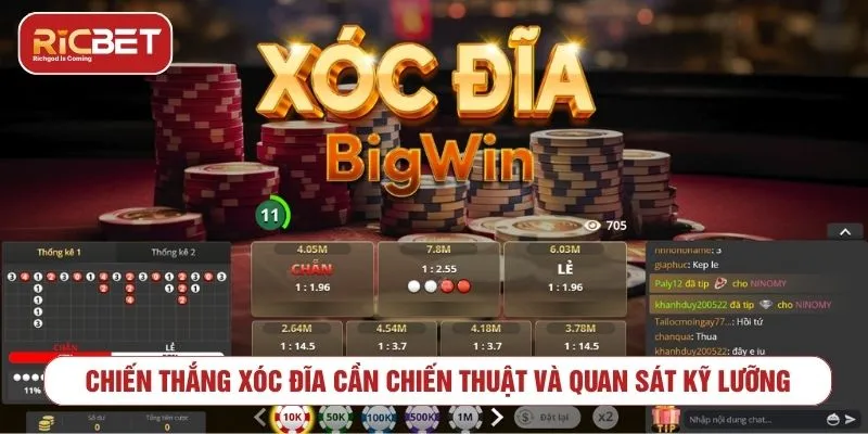 Quản lý vốn là yếu tố quan trọng khi chơi xóc đĩa trực tuyến